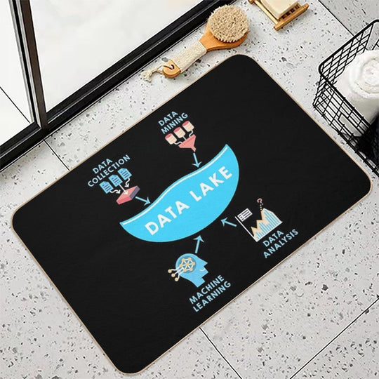 Data Lake Designs for Data Geeks And Engineers  Anti-Trip Bath Mat