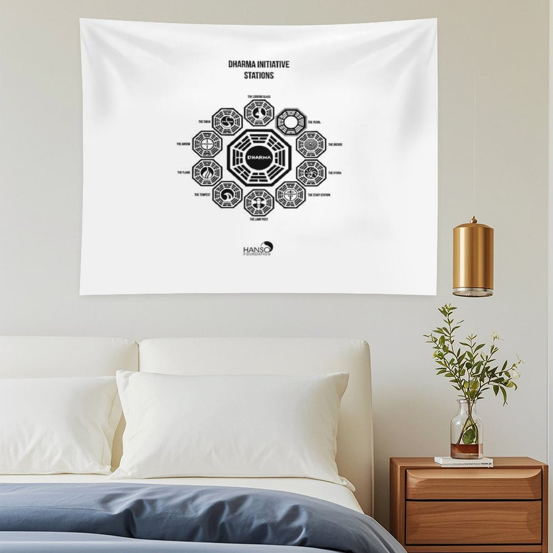 Dharma Initiative Stations Tapestry