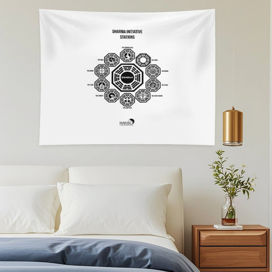 Dharma Initiative Stations Tapestry