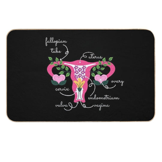 Female Anatomy, Know Your Vagina  Slip-Resistant Bath Mat