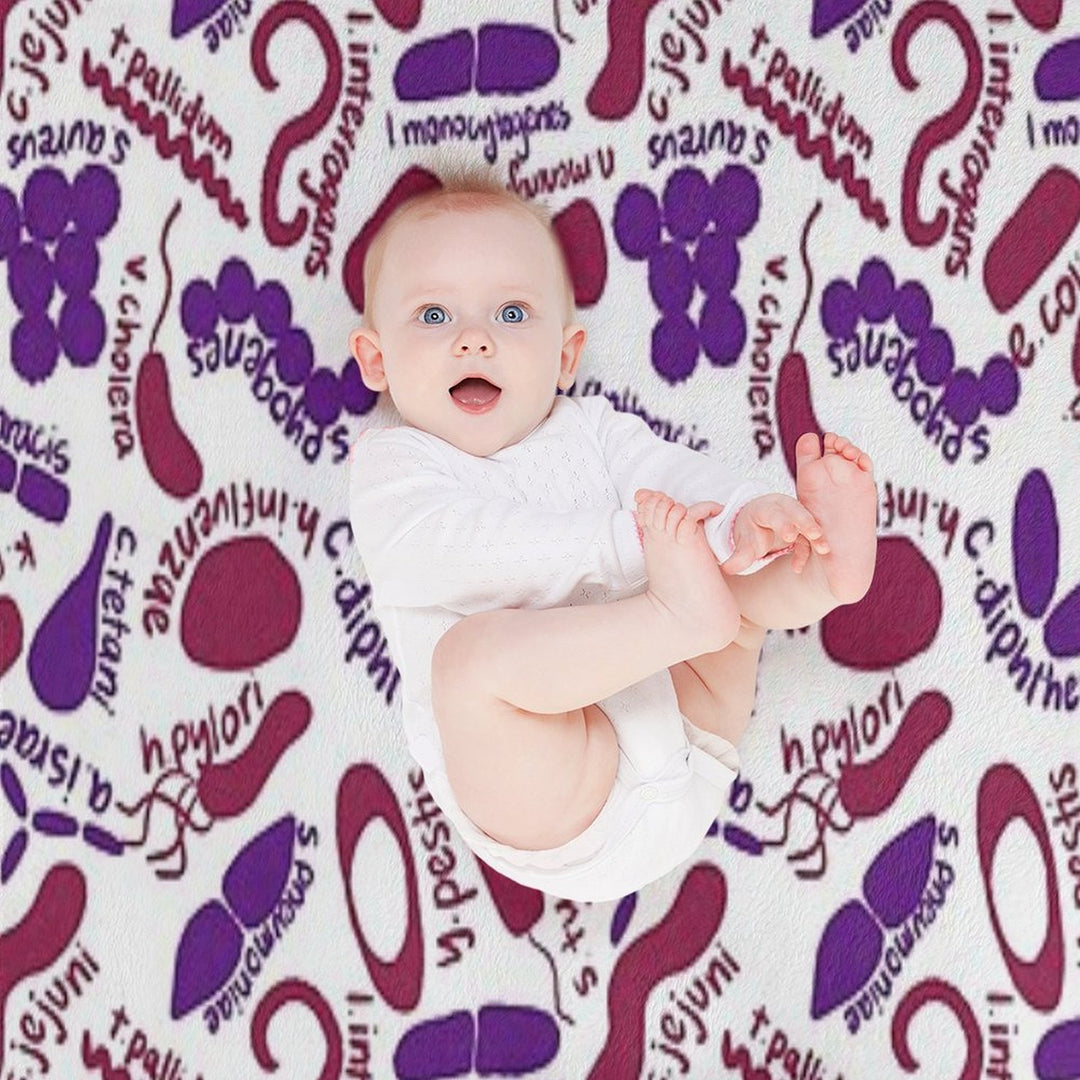 Gram Stain - Labeled Travel-friendly Throw Blanket