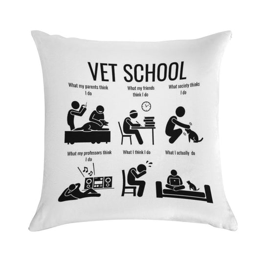Vet School What I Think Soft High-Density Material Throw Pillow