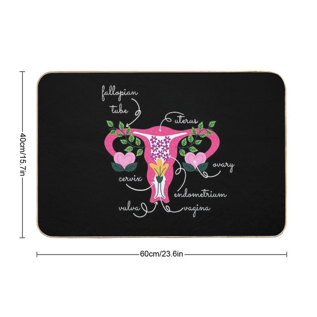 Female Anatomy, Know Your Vagina  Slip-Resistant Bath Mat