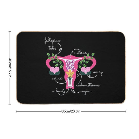 Female Anatomy, Know Your Vagina  Slip-Resistant Bath Mat
