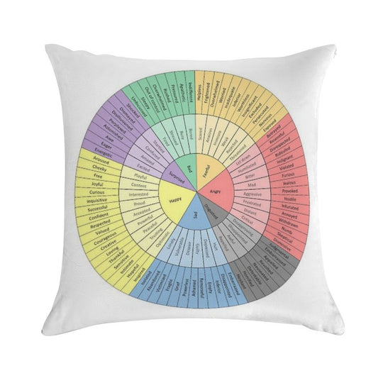 Feelings Wheel Soft Multiple Sizes Throw Pillow