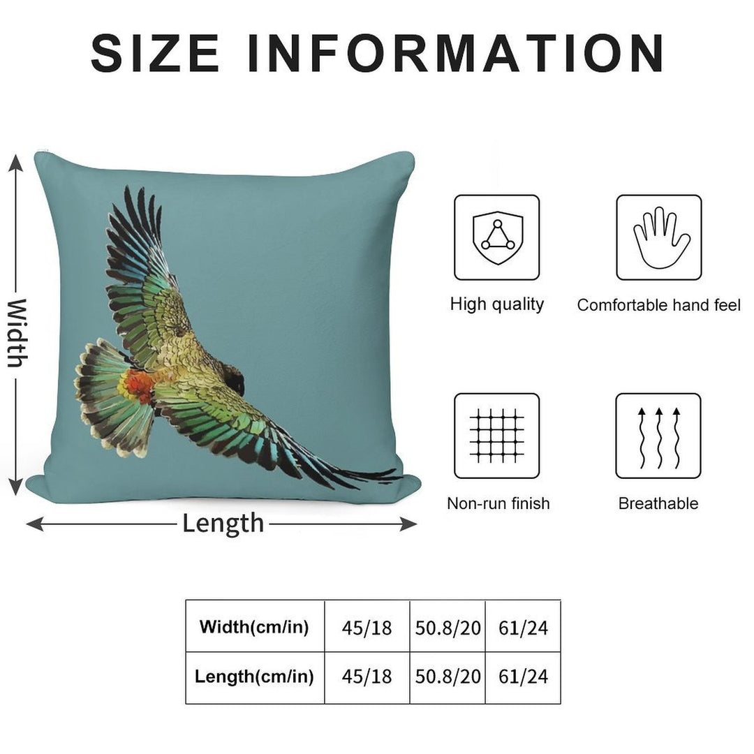 New Zealand Kea Soft Reinforced Edging Throw Pillow