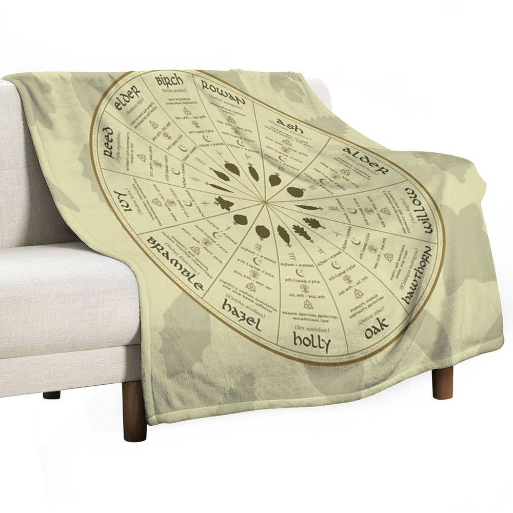 Celtic Ogham Tree Calendar Eco-conscious Throw Blanket