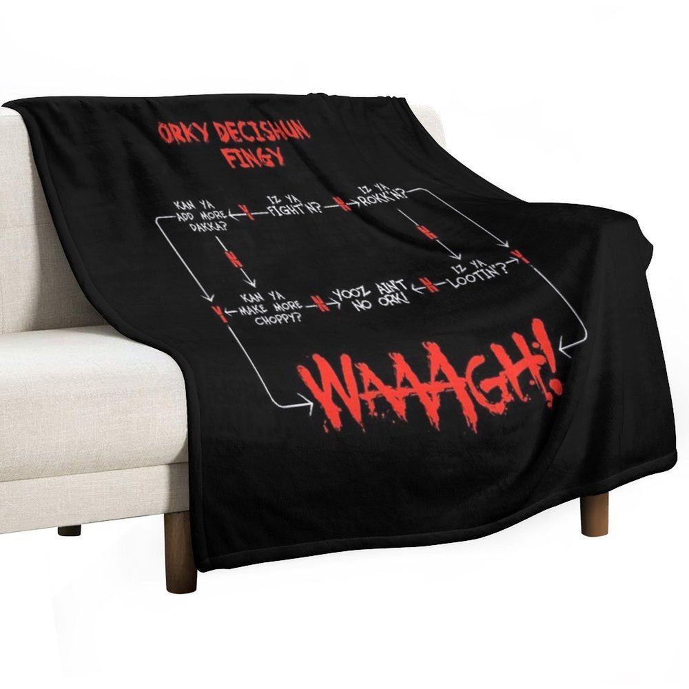 Ork WAAGH Decision Chart (Decishun Fingy!) Eco-conscious Throw Blanket