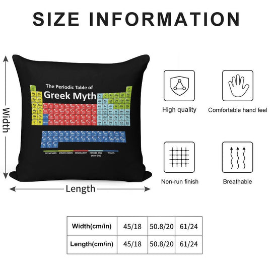 Periodic Table of Greek Mythology Soft Home Decor Throw Pillow