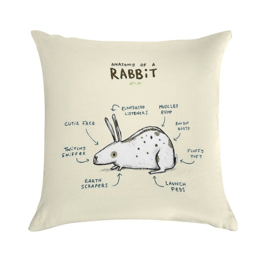 Anatomy of A Rabbit Soft Washable Throw Pillow