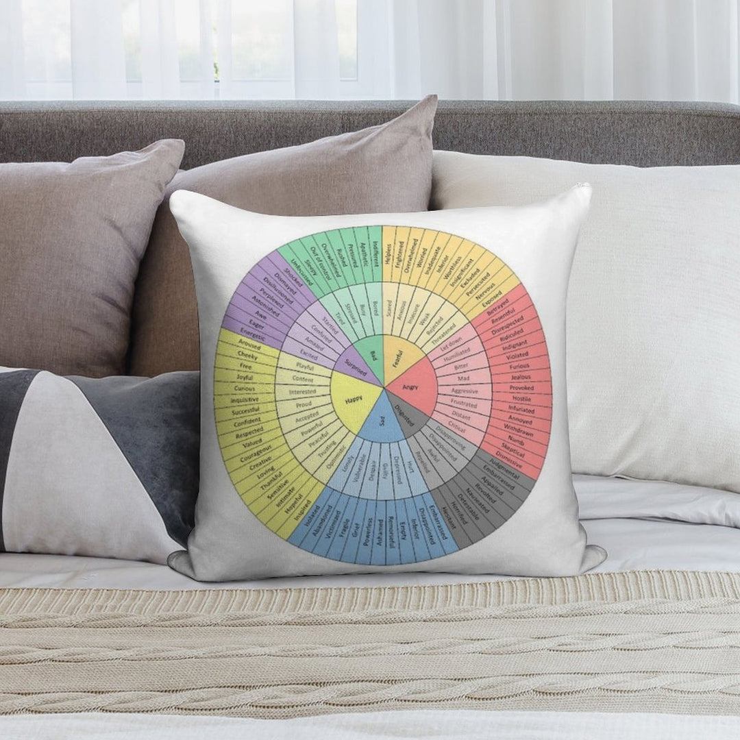 Feelings Wheel Soft Multiple Sizes Throw Pillow