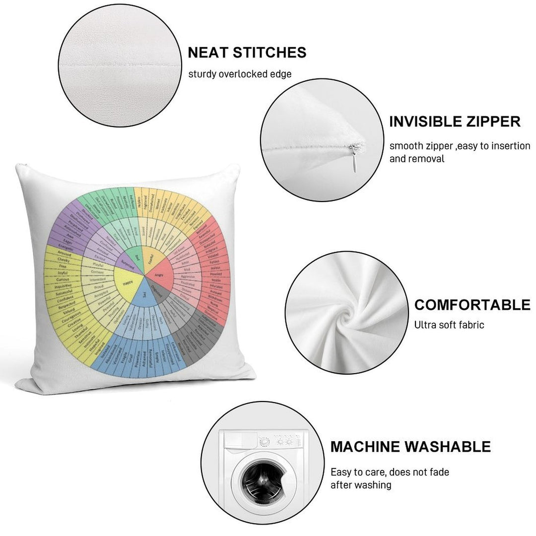 Feelings Wheel Soft Multiple Sizes Throw Pillow