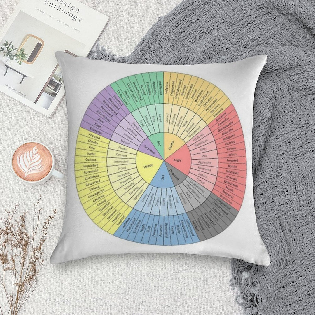 Feelings Wheel Soft Multiple Sizes Throw Pillow