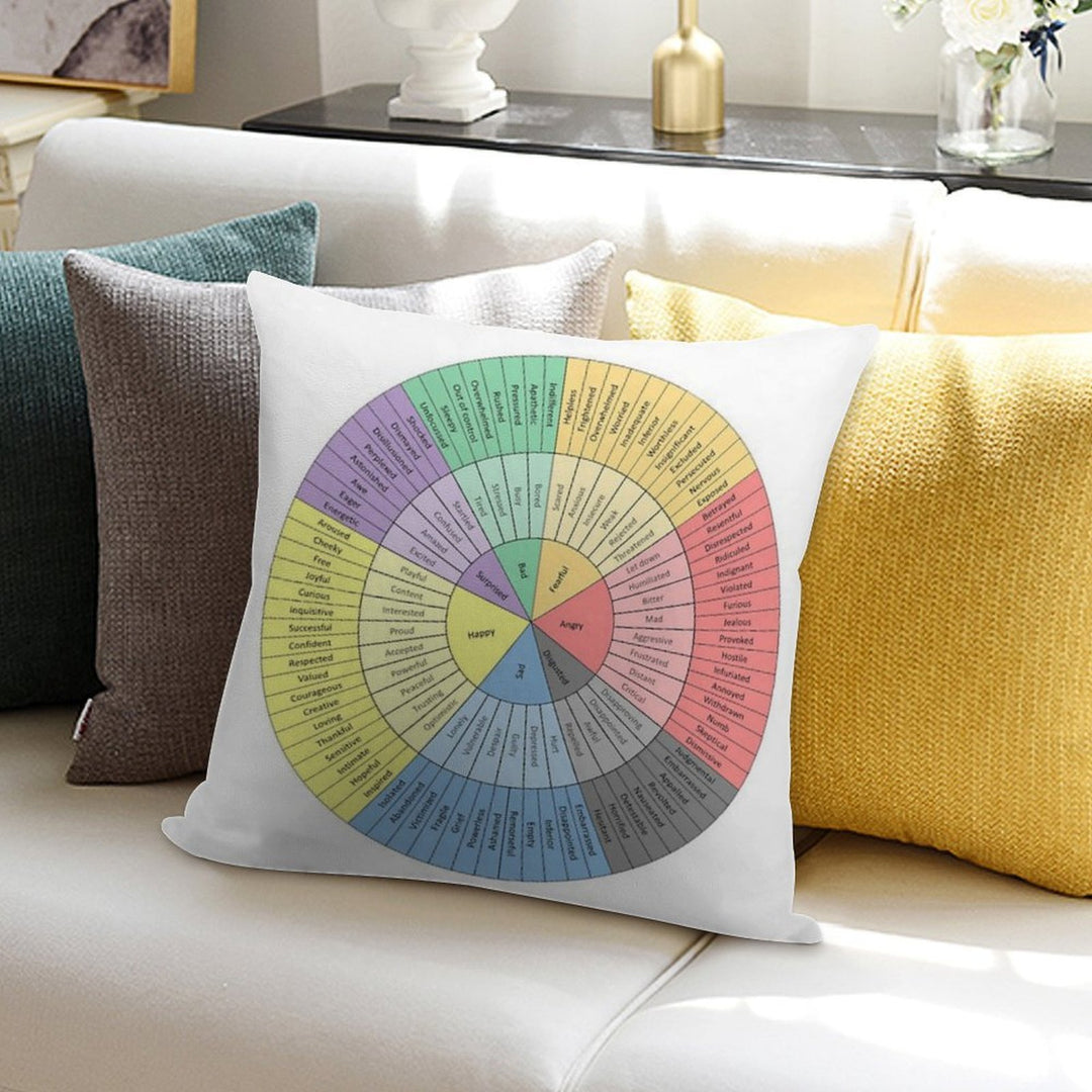 Feelings Wheel Soft Multiple Sizes Throw Pillow