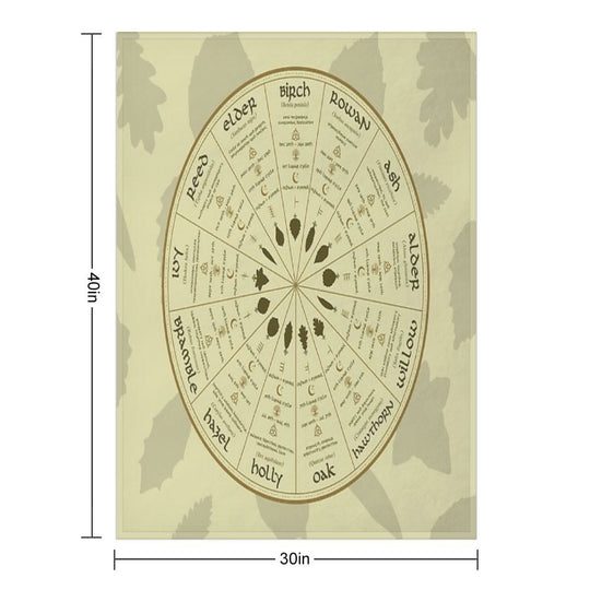 Celtic Ogham Tree Calendar Eco-conscious Throw Blanket
