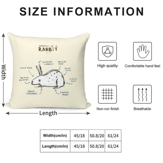 Anatomy of A Rabbit Soft Washable Throw Pillow