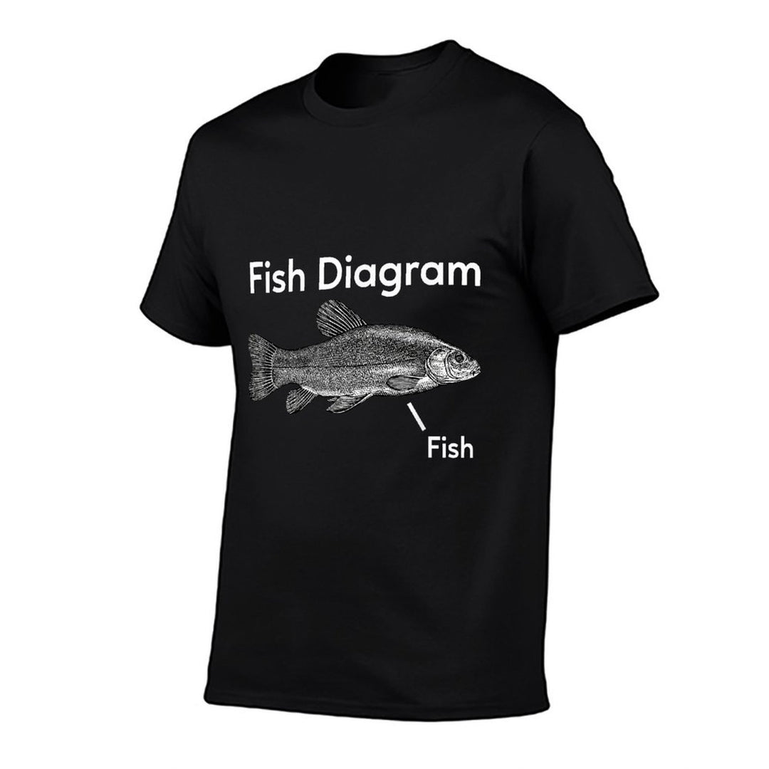 Fish Diagram Aquatic Marine Fishing Ocean  Trendy Pattern T-Shirt