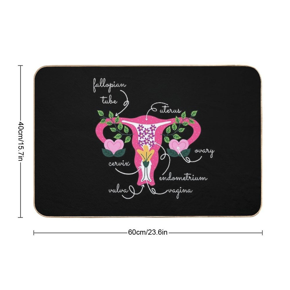 Female Anatomy, Know Your Vagina  Stain-Proof Bath Mat