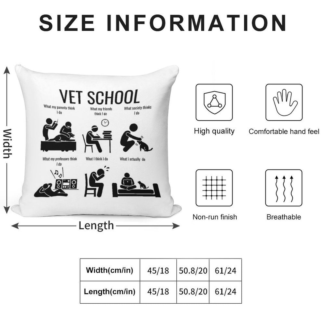 Vet School What I Think Soft High-Density Material Throw Pillow