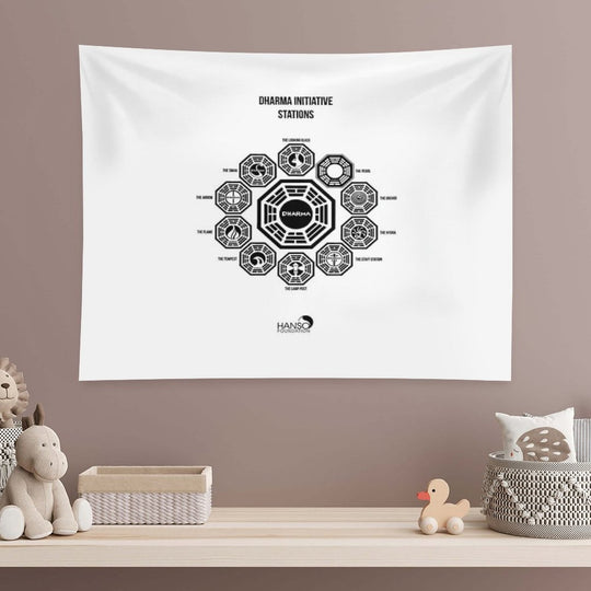 Dharma Initiative Stations Tapestry