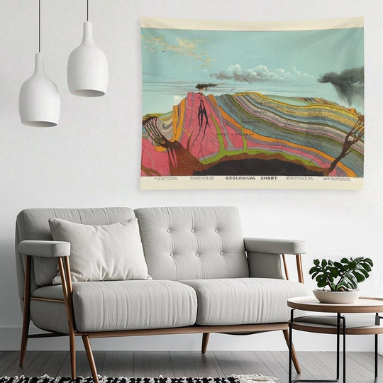 Vintage Geology And Meteorology Diagram Tapestry