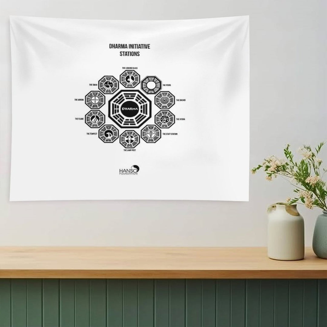Dharma Initiative Stations Tapestry