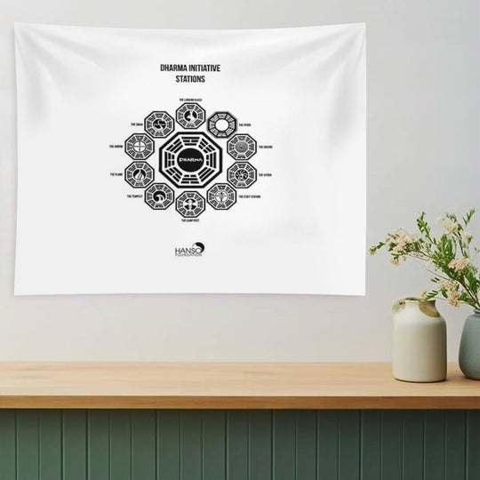 Dharma Initiative Stations Tapestry