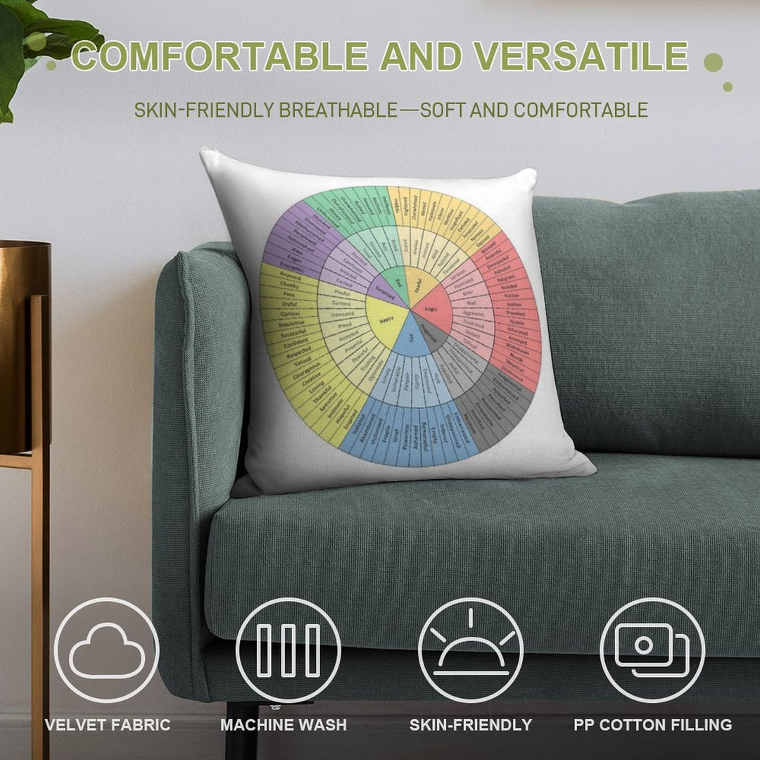 Feelings Wheel Soft Multiple Sizes Throw Pillow