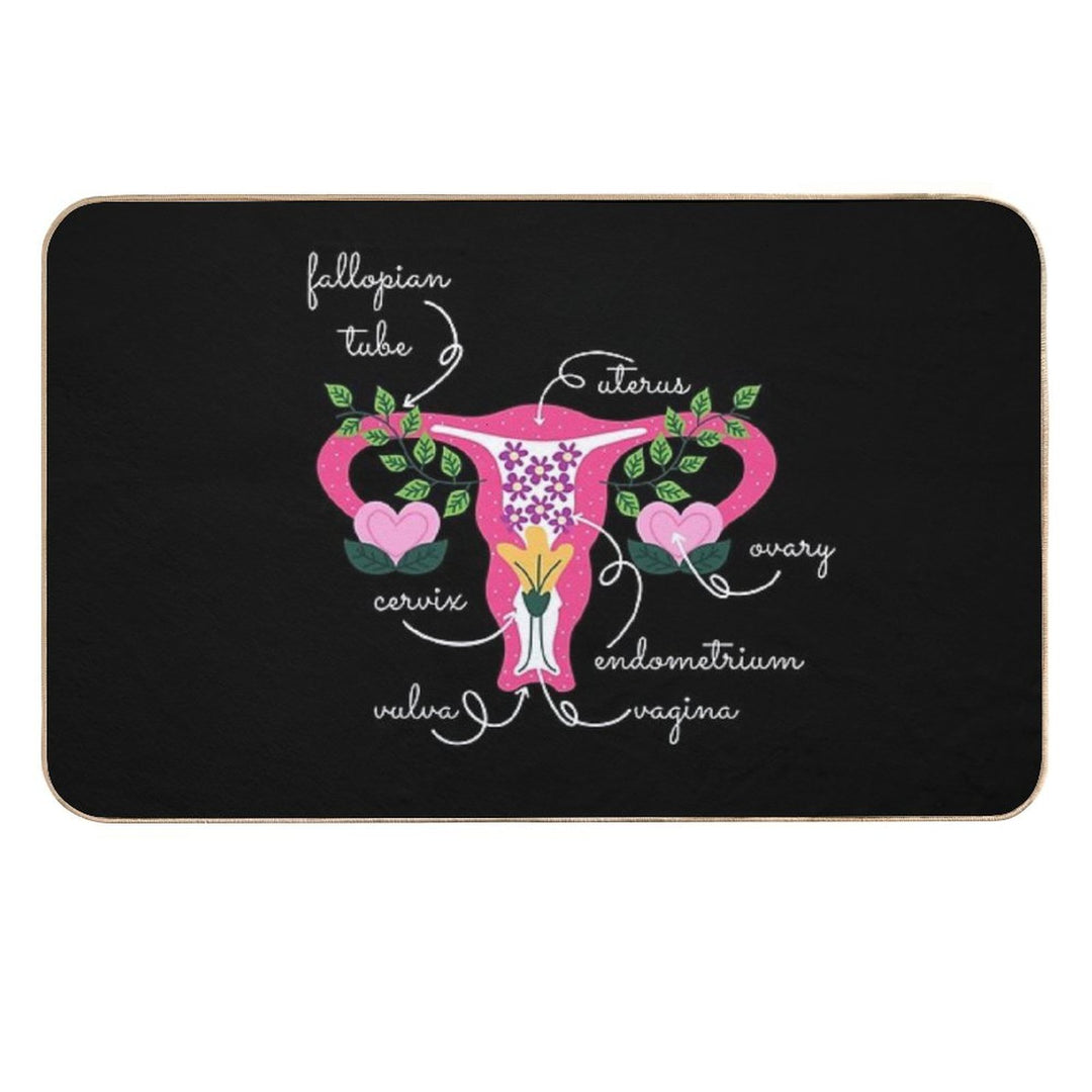 Female Anatomy, Know Your Vagina  Stain-Proof Bath Mat