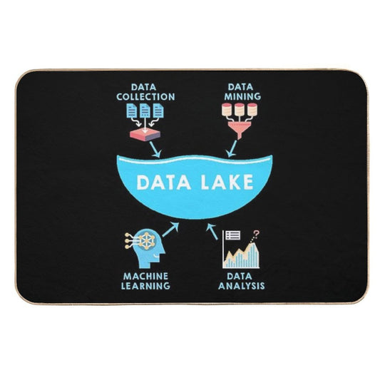 Data Lake Designs for Data Geeks And Engineers  Anti-Trip Bath Mat