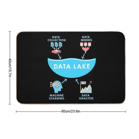 Data Lake Designs for Data Geeks And Engineers  Anti-Trip Bath Mat