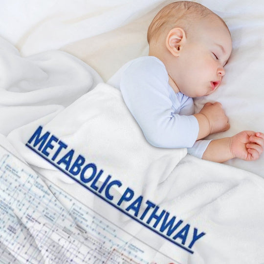 Metabolic Pathway Map Versatility Throw Blanket