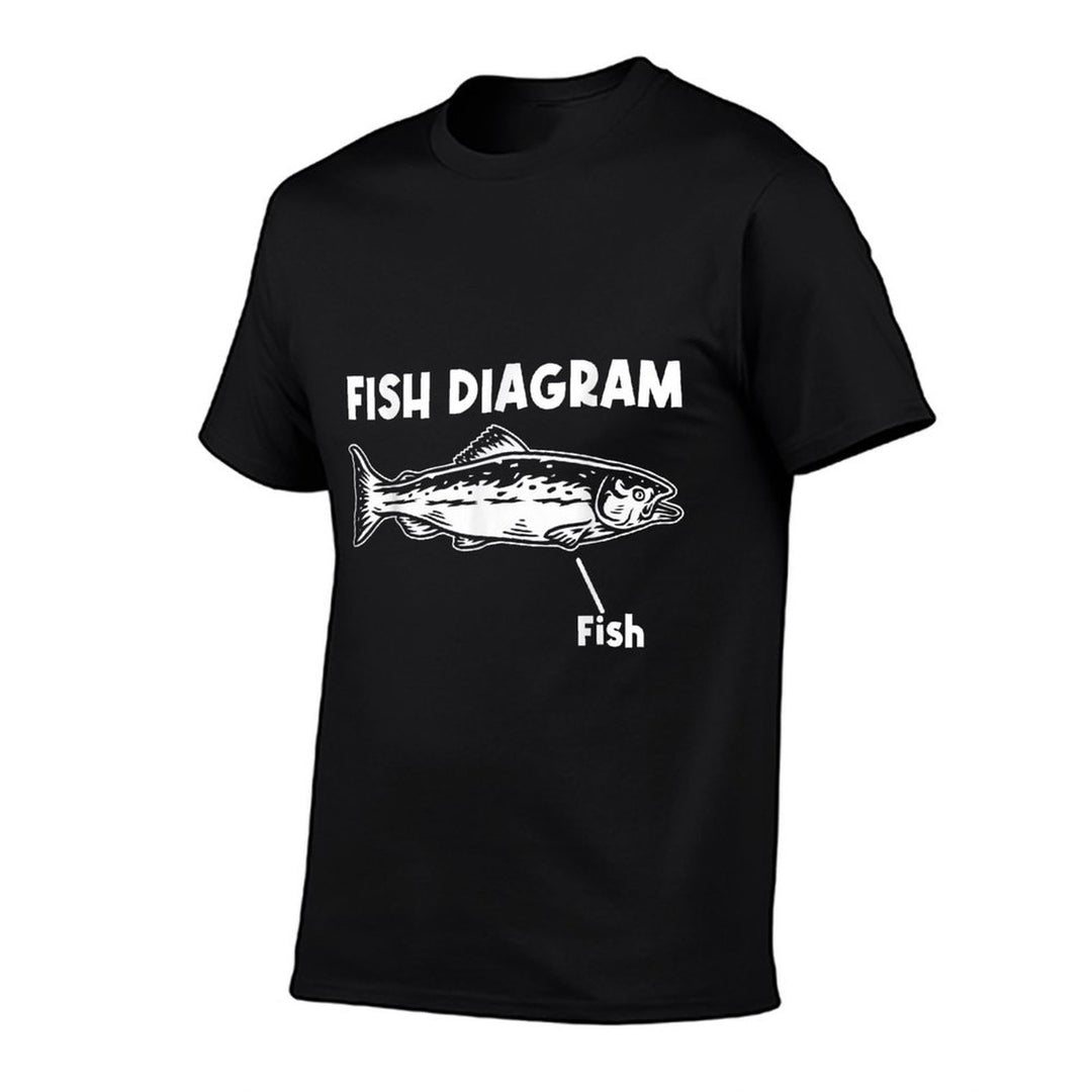 Funny Fish Diagram For Fishing Lover Fisherman Joke  Easy-care T-Shirt