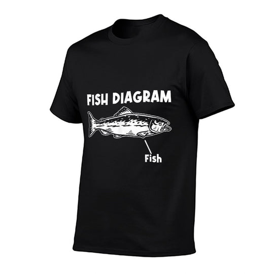Funny Fish Diagram For Fishing Lover Fisherman Joke  Easy-care T-Shirt