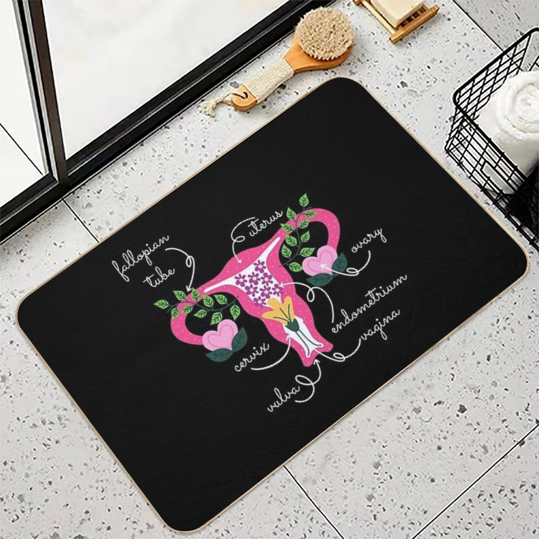 Female Anatomy, Know Your Vagina  Slip-Resistant Bath Mat