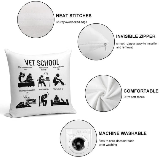 Vet School What I Think Soft High-Density Material Throw Pillow