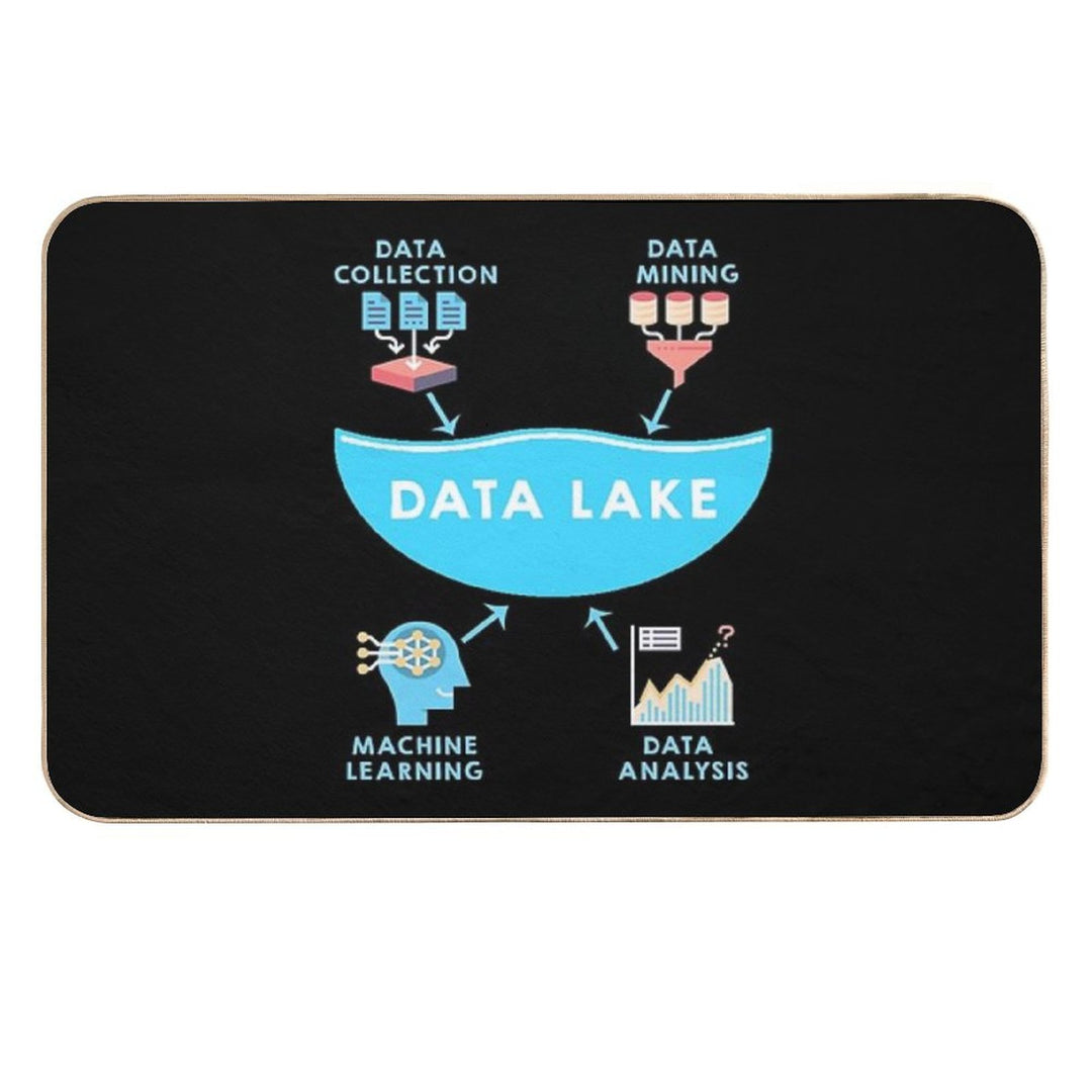 Data Lake Designs for Data Geeks And Engineers  Versatile Bath Mat