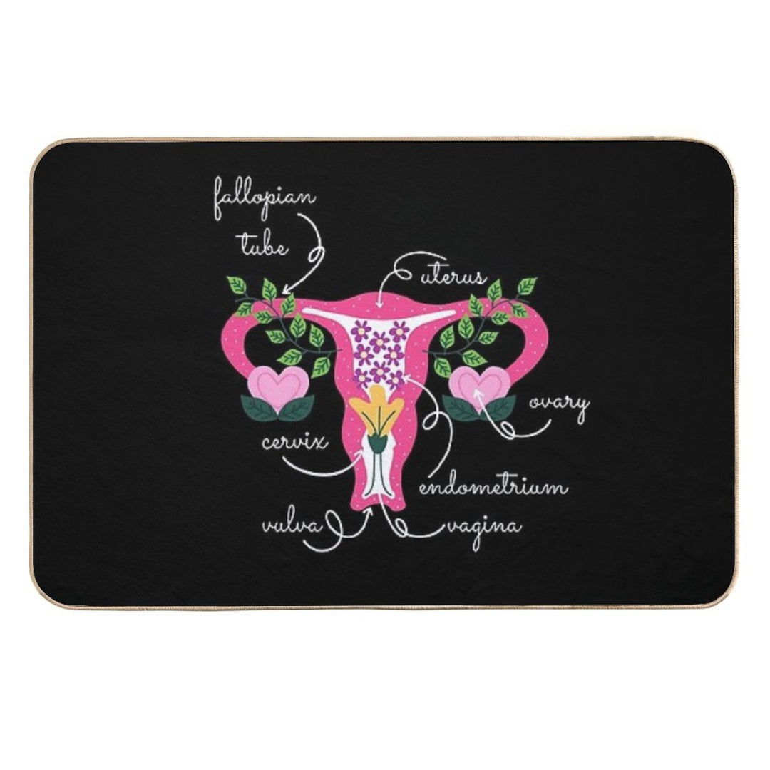 Female Anatomy, Know Your Vagina  Stain-Proof Bath Mat