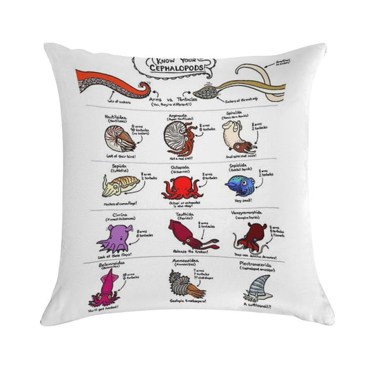 Know Your Cephalopods! Soft Home Decor Throw Pillow