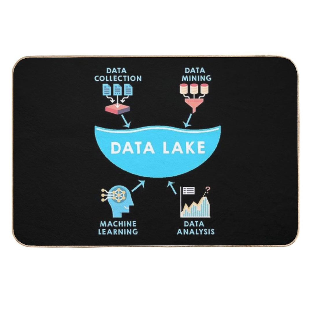 Data Lake Designs for Data Geeks And Engineers  Anti-Trip Bath Mat