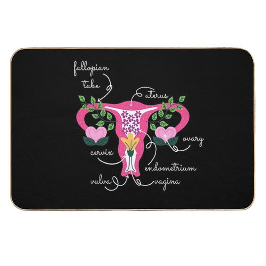 Female Anatomy, Know Your Vagina  Stain-Proof Bath Mat