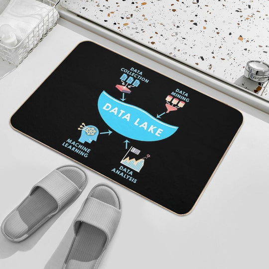 Data Lake Designs for Data Geeks And Engineers  Versatile Bath Mat